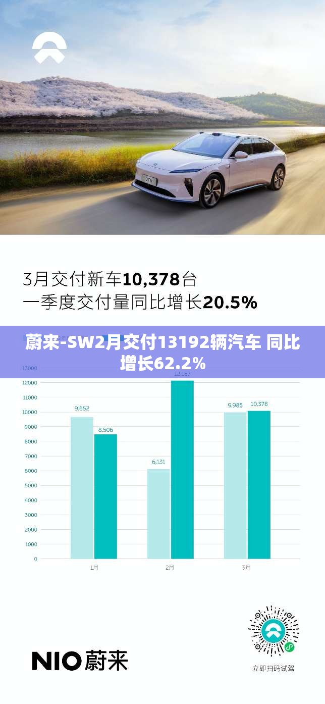 汽车 第5页