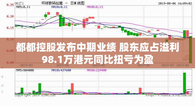 动漫 第6页