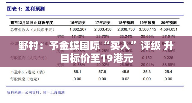 旅游 第8页