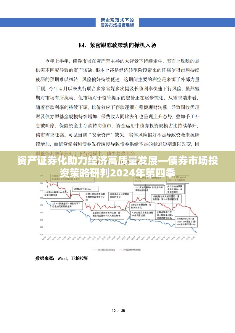 资产证券化助力经济高质量发展—债券市场投资策略研判2024年第四季