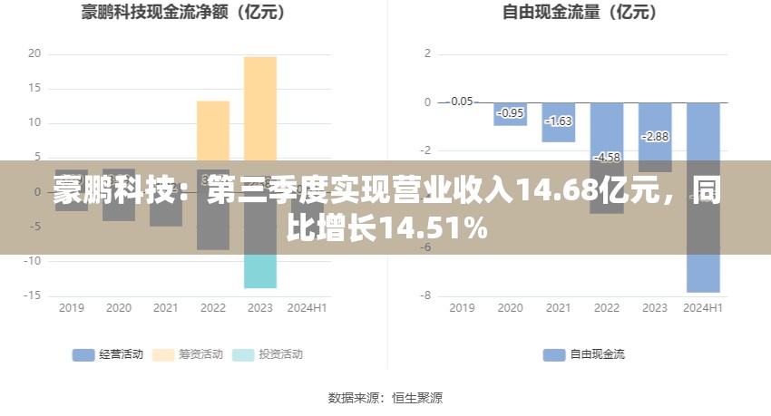 体育 第2页